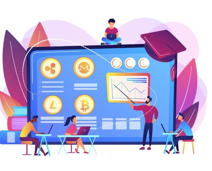 Invest in Right Asset Class